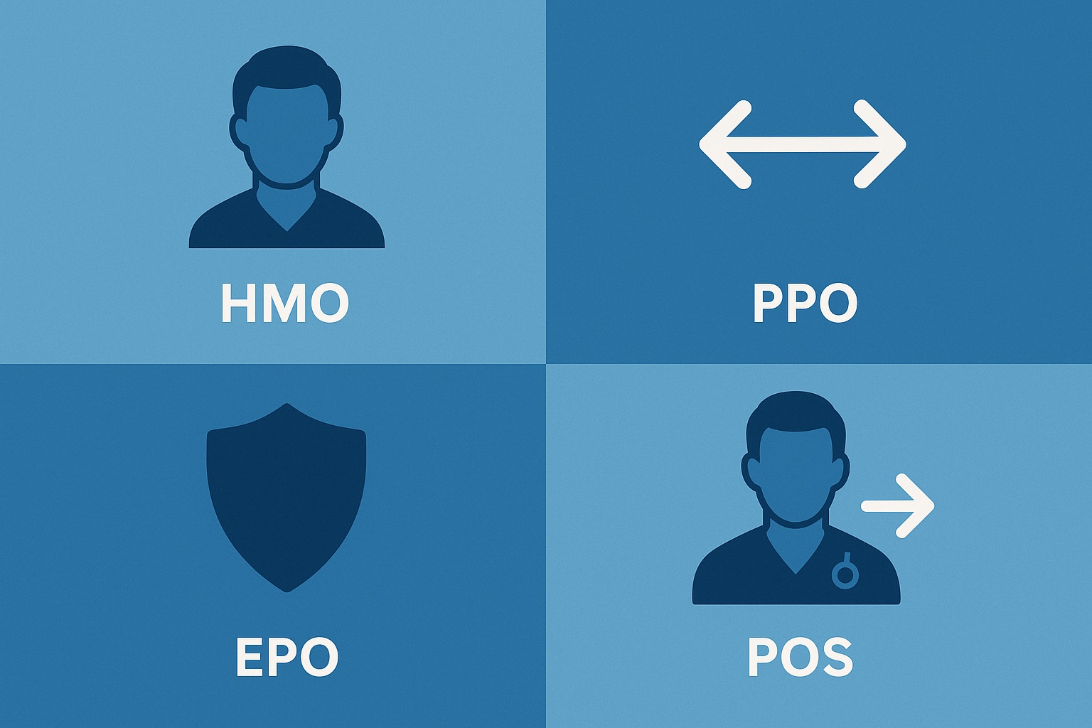 Different types of New Jersey health insurance plans including HMO, PPO, EPO, and POS options