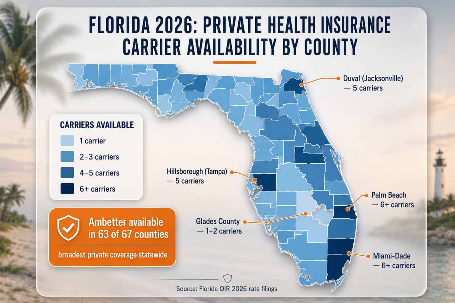 Map of Florida showing private health insurance carriers by county for 2026.